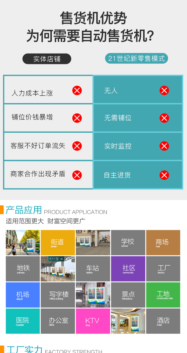 优趣生活自动售卖饮料零食22寸触摸屏常温机 无人新零售 (图6)