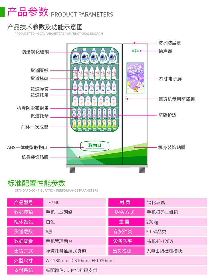 优趣生活自动售卖医疗机 医药 妇婴用品无人新零售(图4)