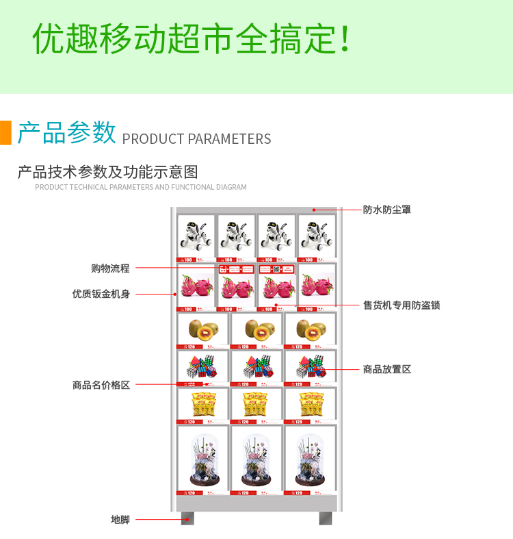 优趣生活自动售卖机 20门副柜 综合 成人 医疗机(图6)