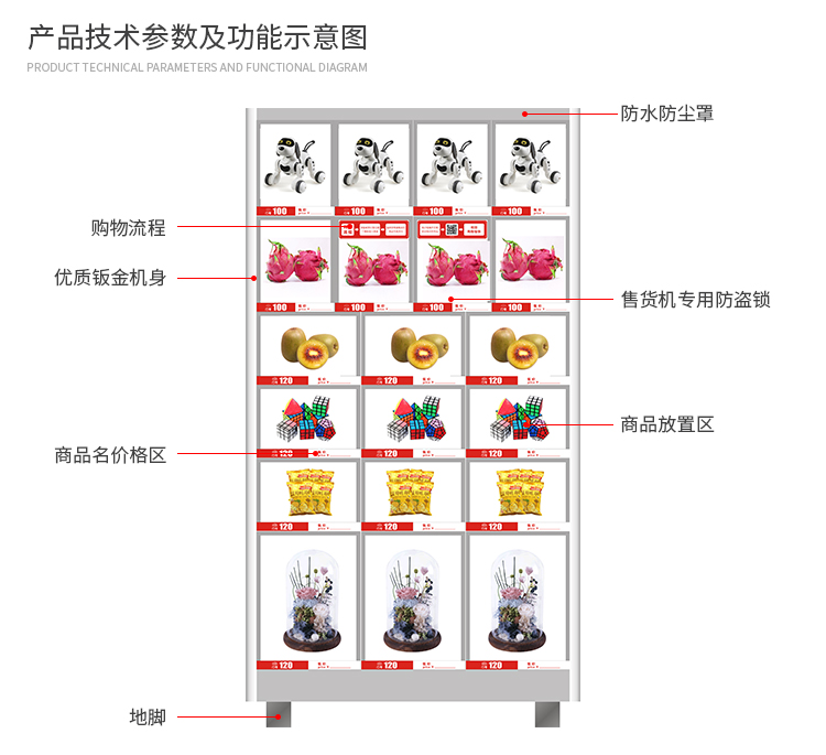 优趣生活自动售卖机 独立扫码20门格子柜 无人新零售(图3)