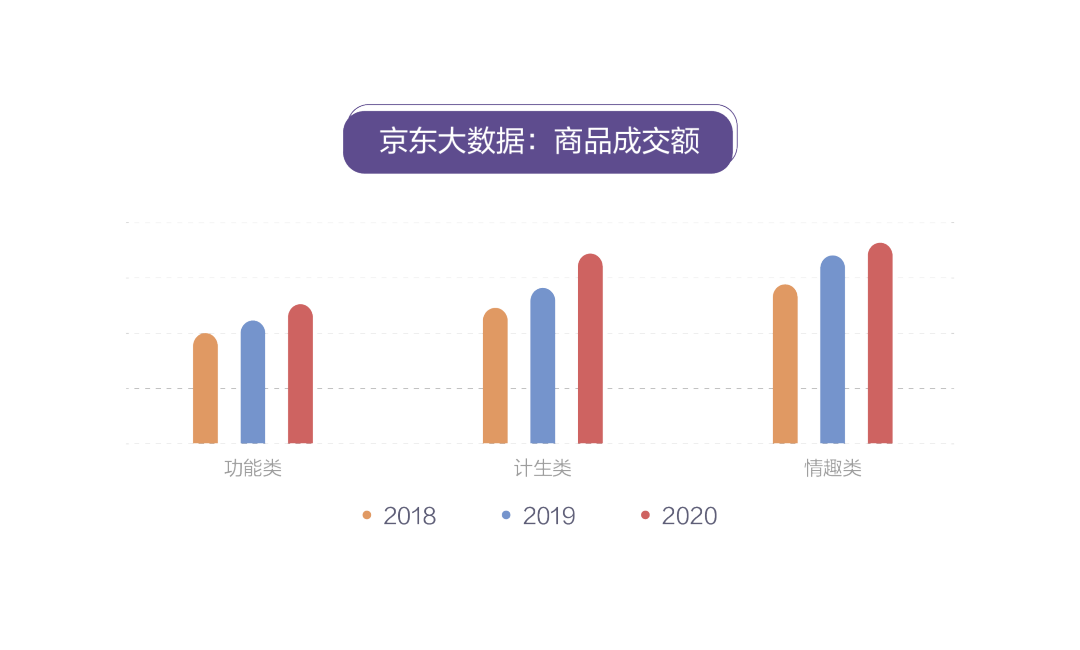 酒店“最强CP”！成人用品+酒店自动售货机！(图1)